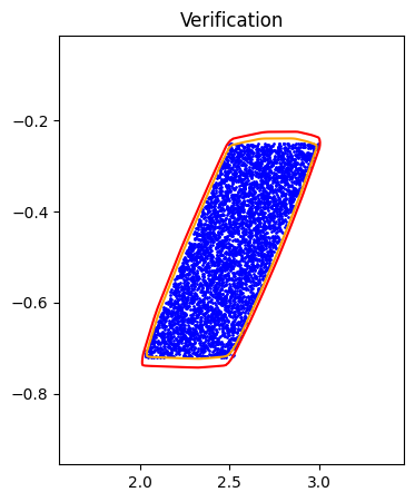 h1_verify