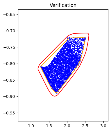 h2_verify