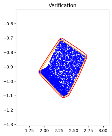 intro_verify